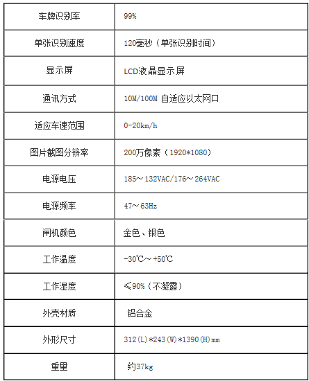 车辆出入识别区