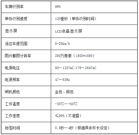 闸机厂家